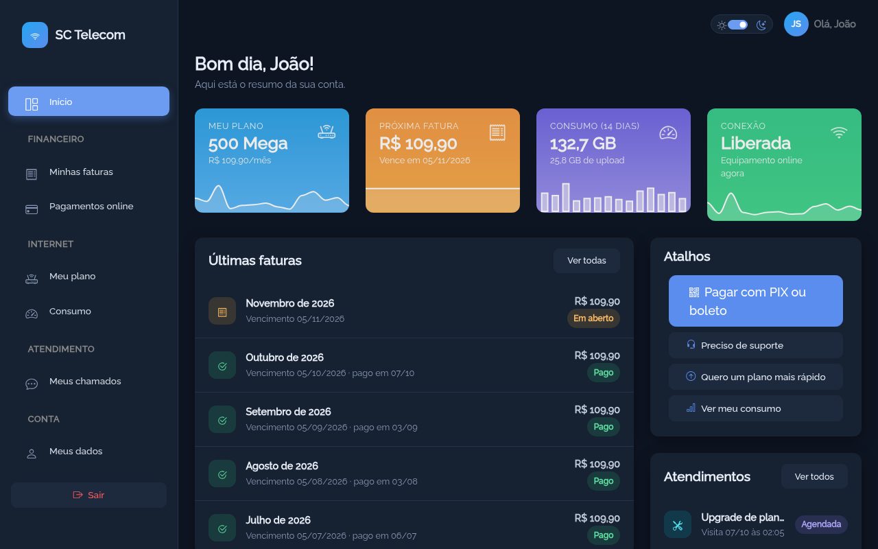Área do cliente no tema escuro